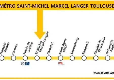 Cocon Living Daire Toulouse