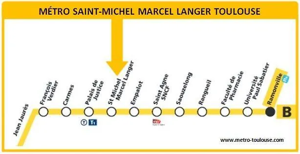Cocon Living 아파트 툴루즈